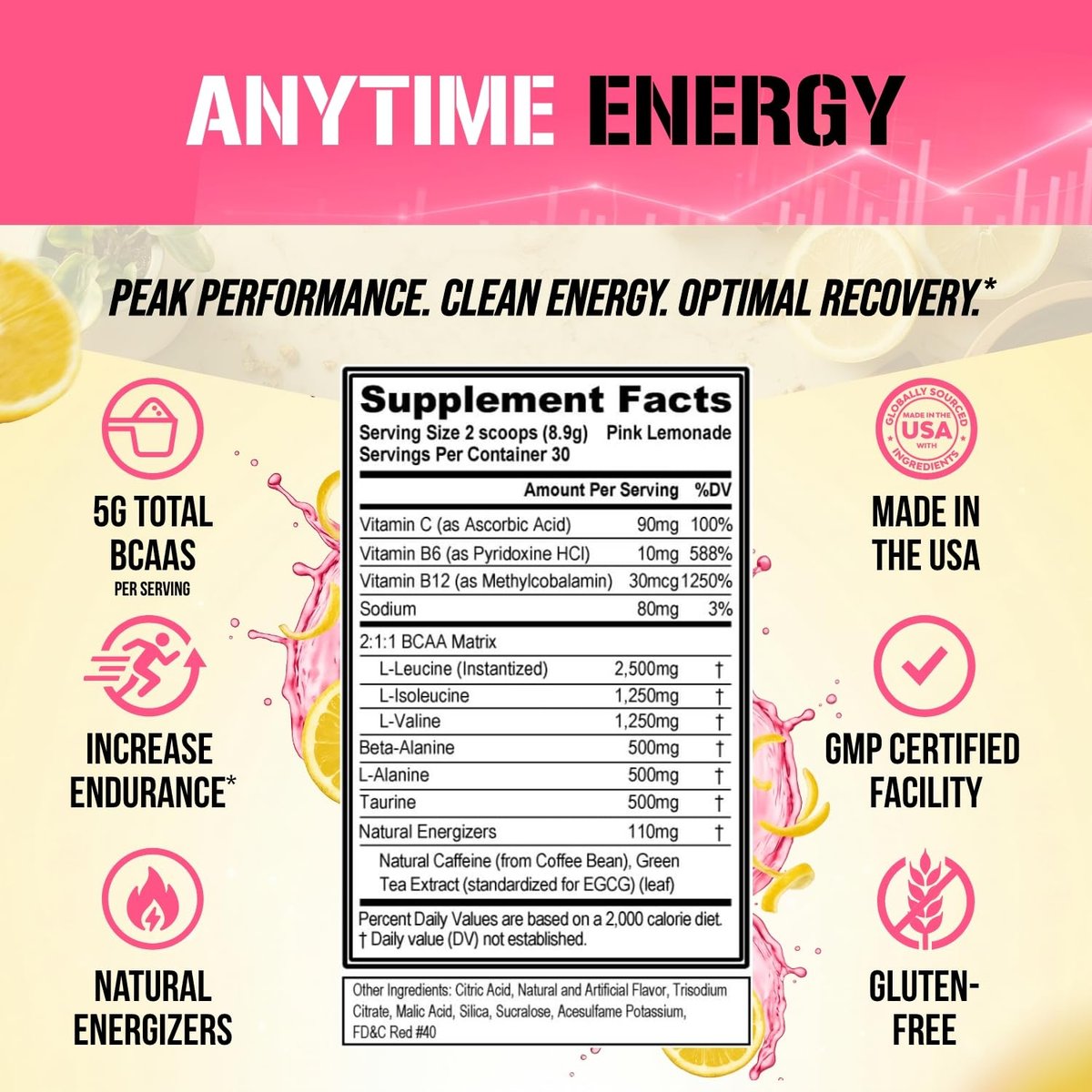 Evlution EVL BCAAs Aminosäuren Pulver – BCAA Pre Workout Pulver für Muskelregeneration, Wachstum & Ausdauer – Rehydrierendes Post-Workout Getränk mit natürlichem Koffein – Pink Lemonade, 30 Portionen