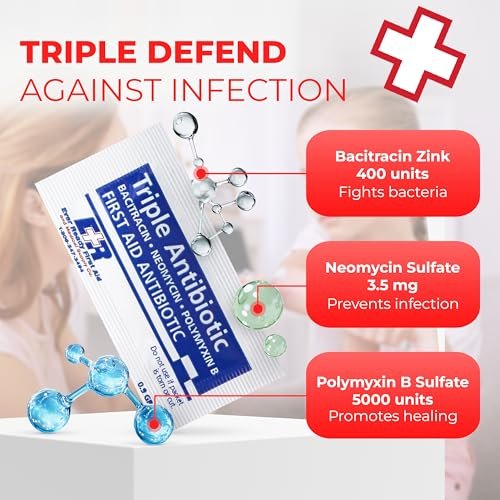 Triple Antibiotische Salbe 0,9 g Beutel – Erste-Hilfe-Creme zur Infektionsprävention – Neomycin, Bacitracin, Polymyxin B – 144 Stück