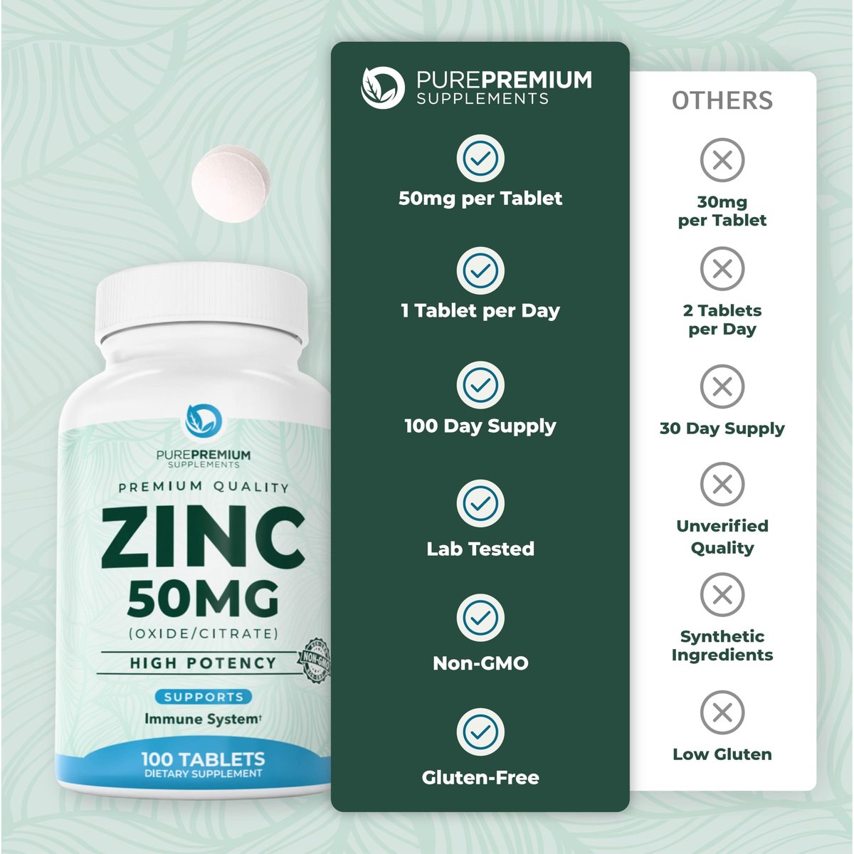 PurePremium Natürliches Zink 50mg – Hochdosiertes Zinkcitrat/Oxid für Erwachsene, Immunsystem & Antioxidans, 100 Tabletten