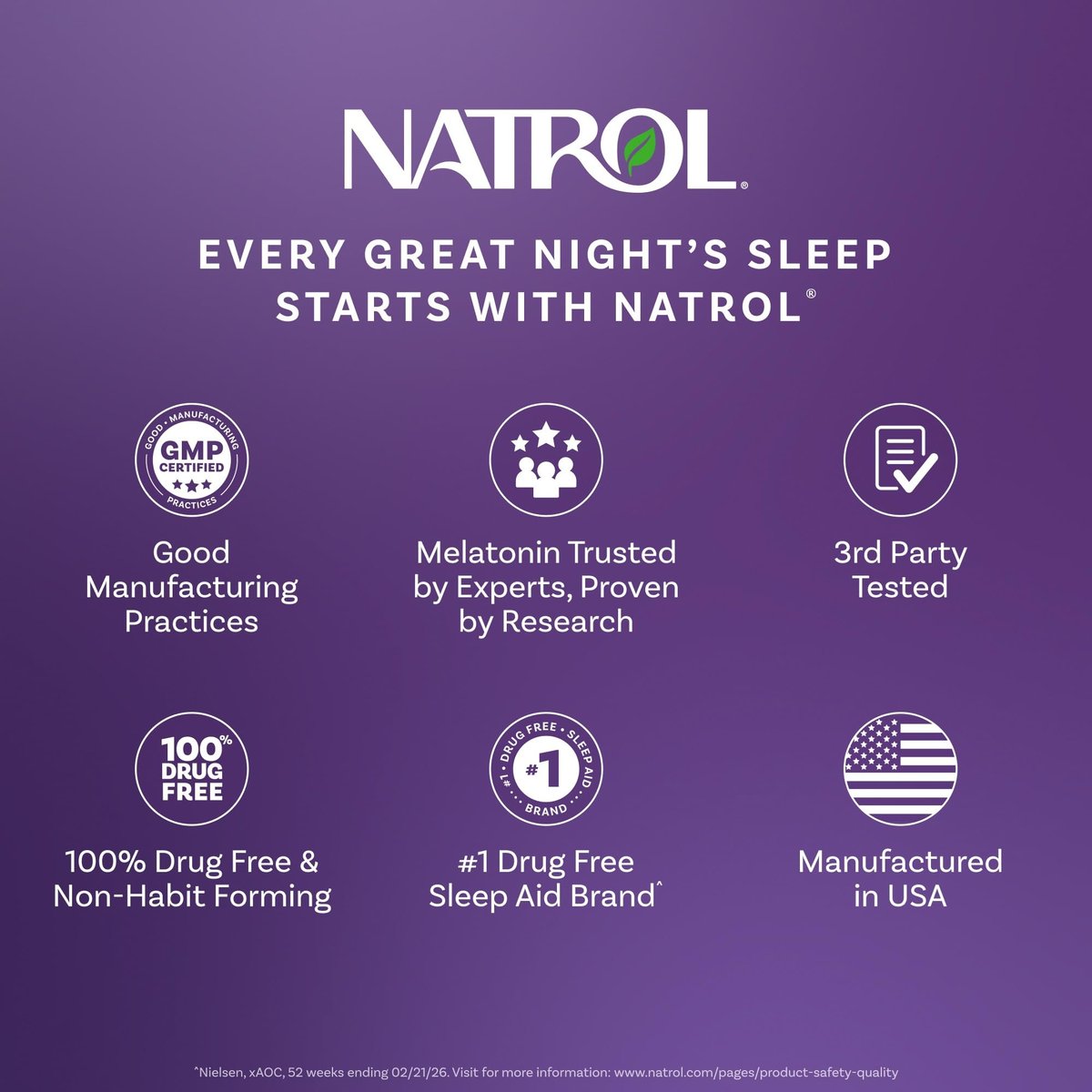 Natrol Melatonin 10 mg Zeitfreisetzungstabletten - Schlafergänzungsmittel für erholsamen Schlaf, 100 Tabletten, 100 Portionen