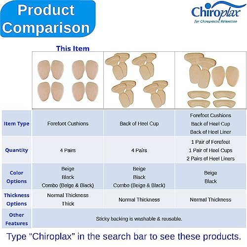Chiroplax High Heel Pads – Ball-of-Foot Kissen für Damen (4 Paar) – Beige, normale Dicke – Anti-Rutsch-Einlegesohlen für Vorfußschmerz