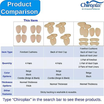 Chiroplax High Heel Pads – Ball-of-Foot Kissen für Damen (4 Paar) – Beige, normale Dicke – Anti-Rutsch-Einlegesohlen für Vorfußschmerz