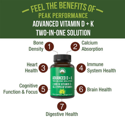 Peak Performance Advanced Vitamin D 2000 IE mit allen 3 Arten von Vitamin K Vitamin D3 und Vitamin K2, K1, MK-7 (MK7), MK4 Nahrungsergänzungsmittel - 60 kleine und leicht zu schluckende pflanzliche Kapseln