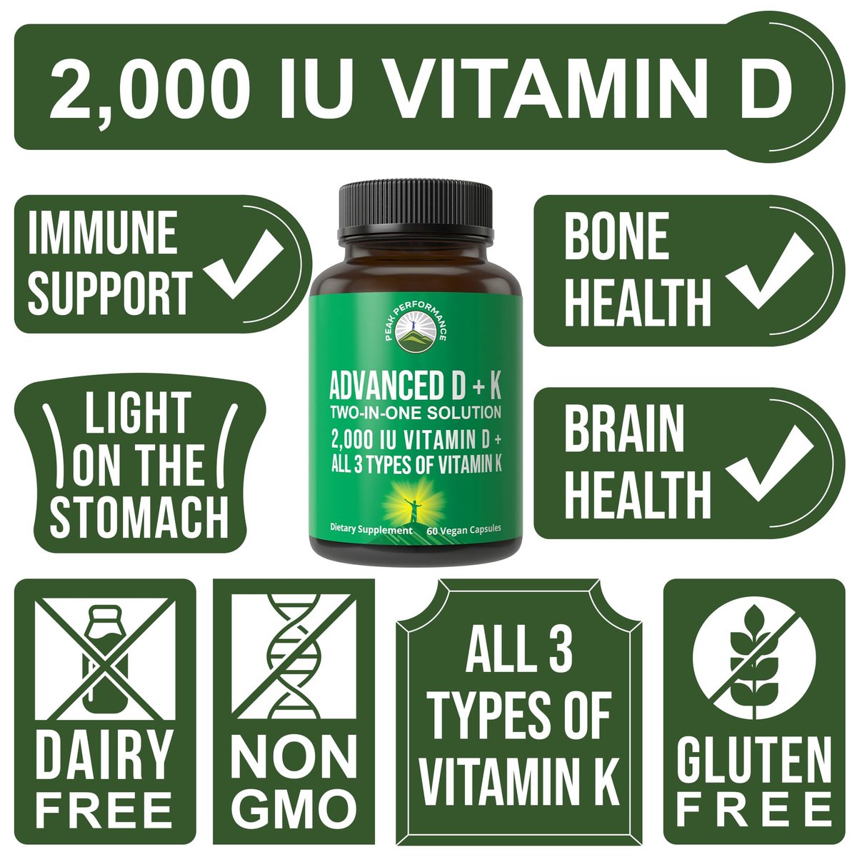 Peak Performance Advanced Vitamin D 2000 IE mit allen 3 Arten von Vitamin K Vitamin D3 und Vitamin K2, K1, MK-7 (MK7), MK4 Nahrungsergänzungsmittel - 60 kleine und leicht zu schluckende pflanzliche Kapseln