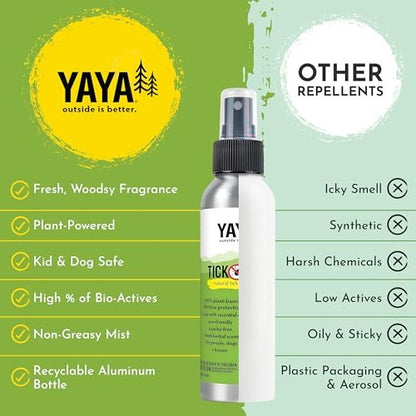 Yaya Organics Tick Ban DEET-freies Milbenspray - Hergestellt in den USA - Natürliches, extra starkes Zeckenschutzspray mit ätherischen Ölen - Sicher für Kinder & Hunde (118 ml, 2er-Pack)