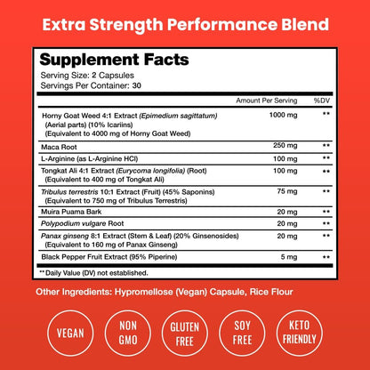 NutraChamps Horny Goat Weed 1000mg – Epimedium Energie-Supplement, 10-fache Stärke Icariin, Ginseng, Tribulus & Maca Kapseln für Frauen & Männer, verbesserte Absorption mit schwarzem Pfeffer, 60 vegane Kapseln