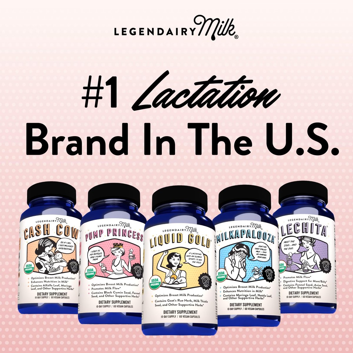 Legendairy Milk Sonnenblumen-Lecithin 1200 mg – Stillunterstützung, Nahrungsergänzungsmittel bei verstopften Milchgängen, hergestellt in den USA, 200 Softgels