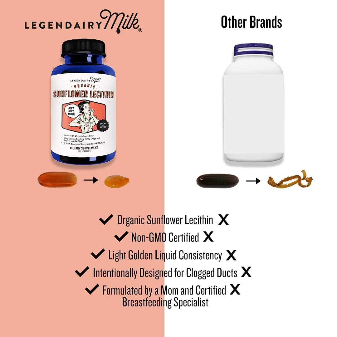 Legendairy Milk Sonnenblumen-Lecithin 1200 mg – Stillunterstützung, Nahrungsergänzungsmittel bei verstopften Milchgängen, hergestellt in den USA, 200 Softgels