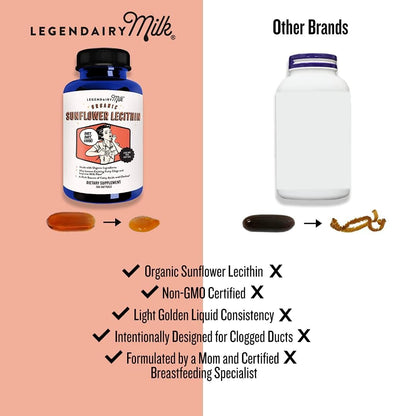 Legendairy Milk Sonnenblumen-Lecithin 1200 mg – Stillunterstützung, Nahrungsergänzungsmittel bei verstopften Milchgängen, hergestellt in den USA, 200 Softgels