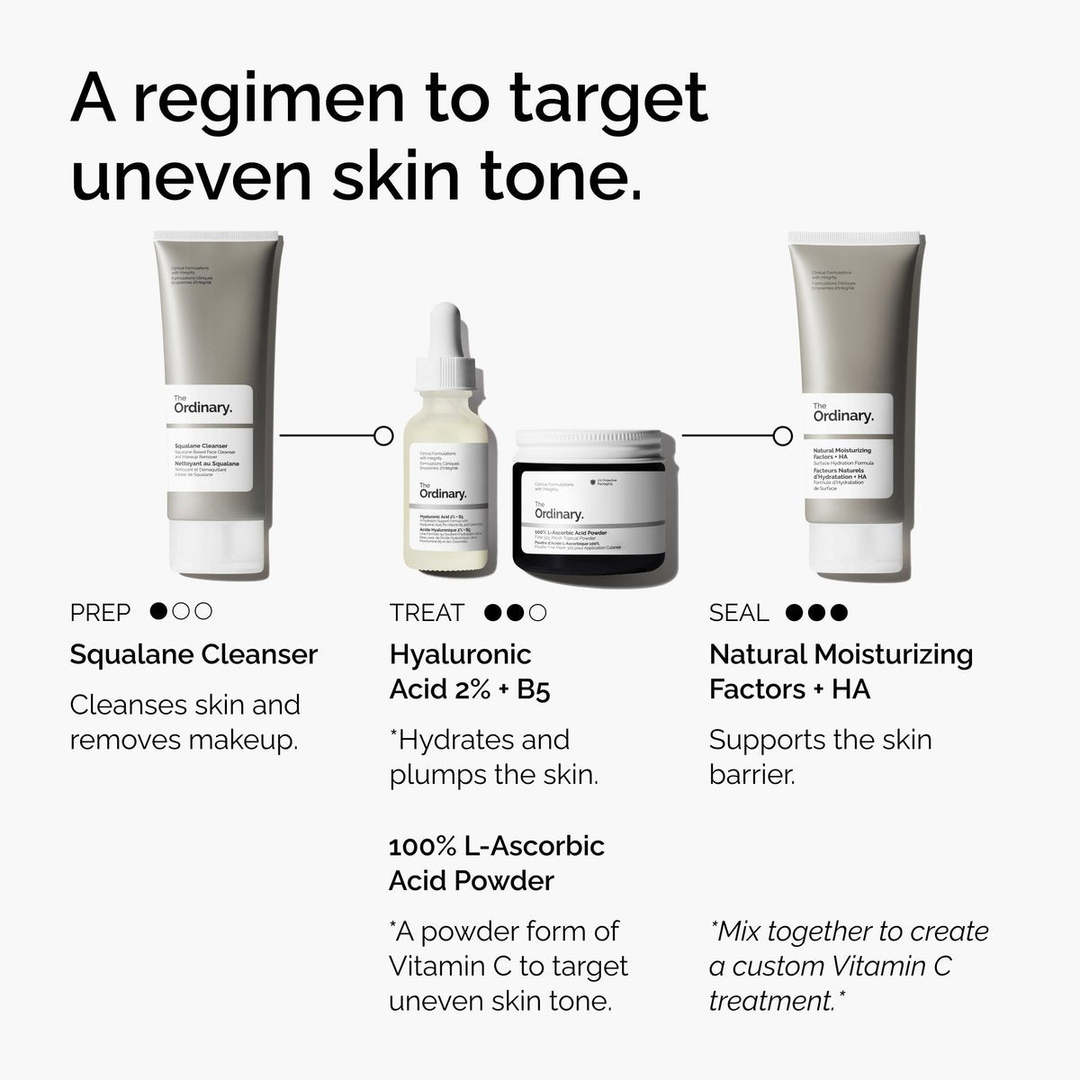The Ordinary 100% L-Ascorbinsäure-Pulver – Vitamin-C-Behandlung gegen Hautalterung, 20 g