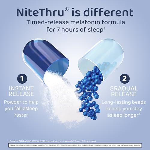 Nite Thru Advanced Sleep Aid Melatonin Nahrungsergänzungsmittel, 10mg Kapseln, 60 Stück