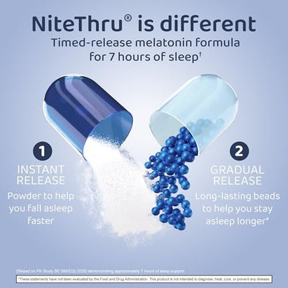 Nite Thru Advanced Sleep Aid Melatonin Nahrungsergänzungsmittel, 10mg Kapseln, 60 Stück