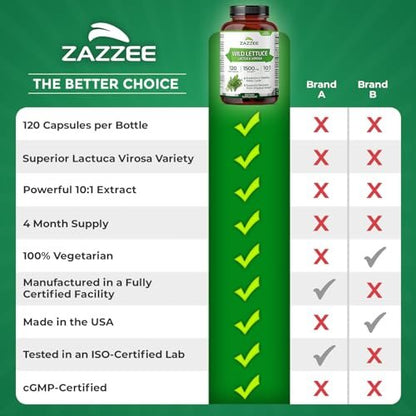 Zazzee Extra Starkes Granatapfel 20:1 Extrakt, 40% Ellagsäure, 120 Vegane Kapseln, 4-Monats-Vorrat, Punica Granatum, Antioxidans & Zelluläre Gesundheitsunterstützung, Non-GMO, Hergestellt in den USA