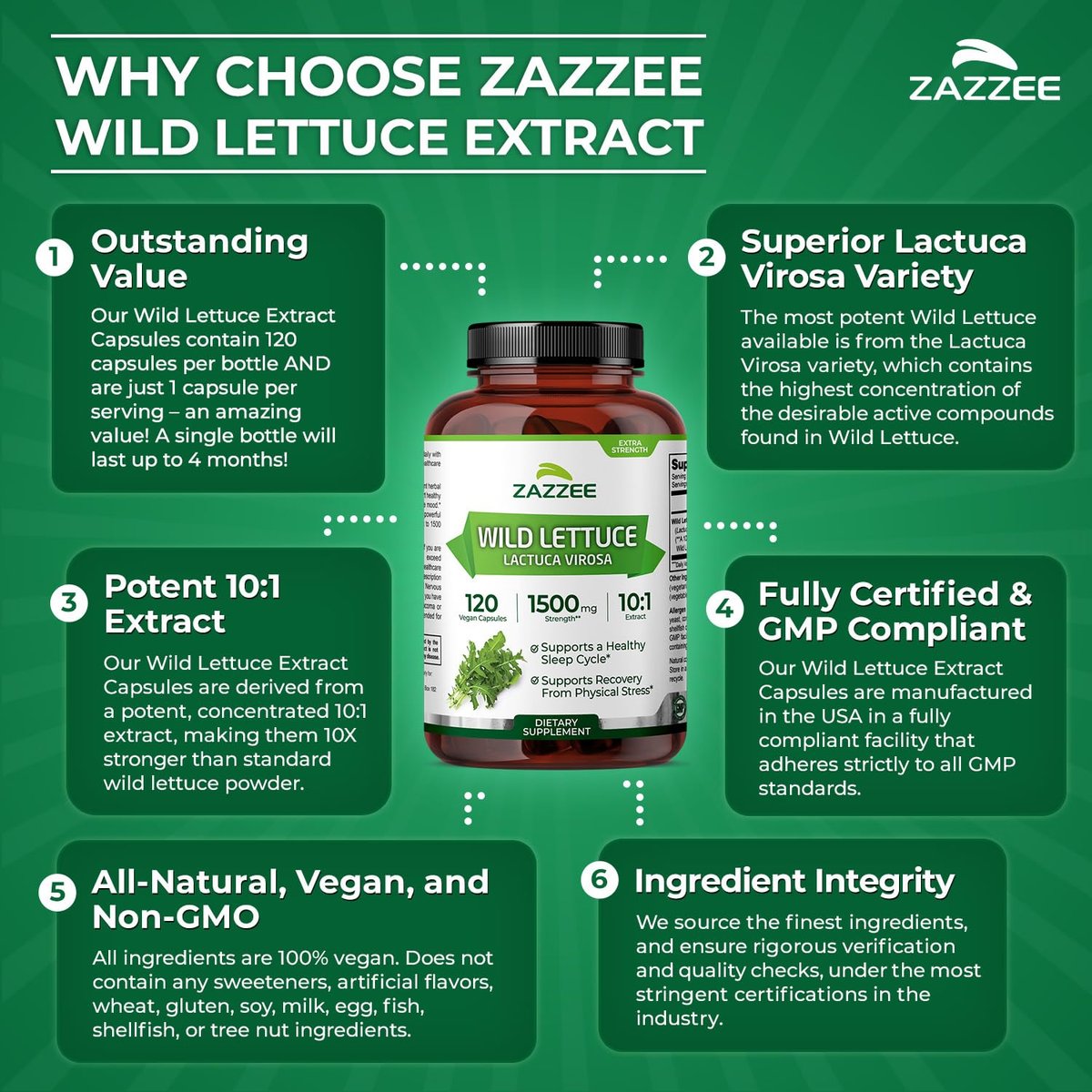Zazzee Extra Starkes Wild Lettuce 10:1 Extrakt, 120 Vegane Kapseln, 4 Monate Vorrat, Lactuca Virosa, Entspannung, Ruhe & Stimmungsunterstützung, Konzentrierter 10X Extrakt, 100% Vegetarisch, Nicht-GVO, Hergestellt in den USA