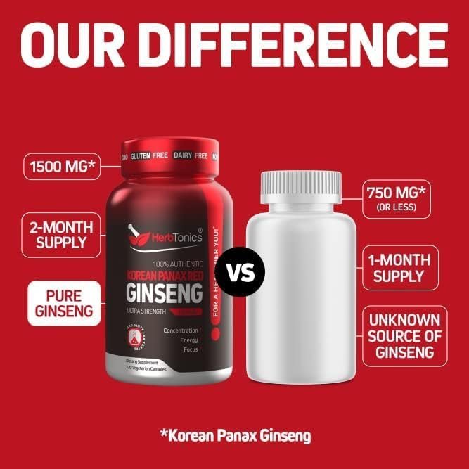 Herbtonics Koreanischer Roter Panax Ginseng 1500mg – Energie-Supplement für Spitzenleistung, Fokus & Vitalität – Hochpotenter Ginseng-Wurzelextrakt – 120 vegane Kapseln