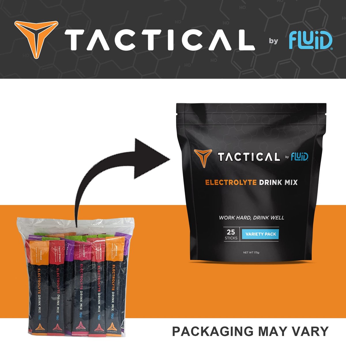 Fluid Tactical – 25 Portionen Elektrolytpulver | Sortenpaket | Reisefertiges Getränkepulver | Extreme Rehydrierung