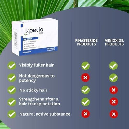 XPECIA Anti-Haarausfall DHT-Blocker für Männer – Neue Haarwuchs-Formel 60 Tabletten