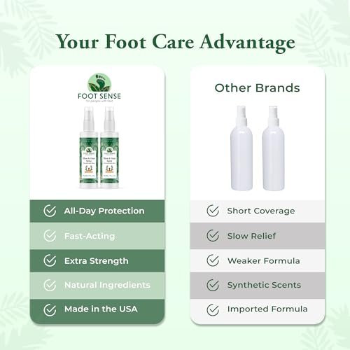 Foot Sense – Schuhdeo & Fußspray – Natürlicher Geruchsentferner für Füße, Schuhe & Sportausrüstung – Lang anhaltende Erfrischung für Erwachsene & Kinder – 150 ml