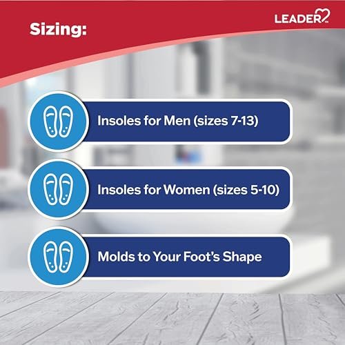 LEADER Doppelte Luftschaum-Einlegesohlen – Hält Füße kühl & trocken – Extradicke Doppelschicht – für Damen & Herren – Einheitsgröße, zuschneidbar – Vergleichbar mit Dr. Scholls Air-Pillo – 1 Paar, Packung mit 2