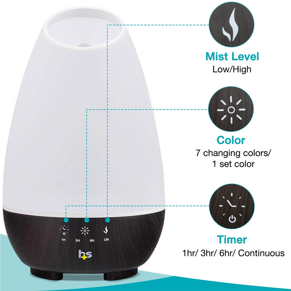 HealthSmart 500ML Essential Oil Diffuser für große Räume – Kaltnebel-Luftbefeuchter & Aromatherapie-Diffuser mit einstellbarem Timer, Nebelmodus und 7 LED-Lichtfarben, Weiß