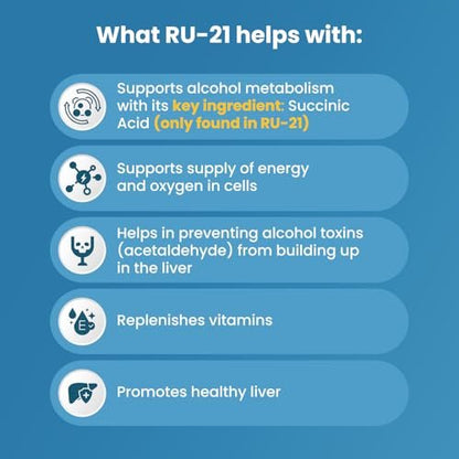 RU-21 – Das Nahrungsergänzungsmittel für genussvolles Feiern und einen klaren Morgen | Unterstützt die Leberfunktion | Seit über 23 Jahren bewährt | Hergestellt in den USA (20 Tabletten, 10 Portionen)