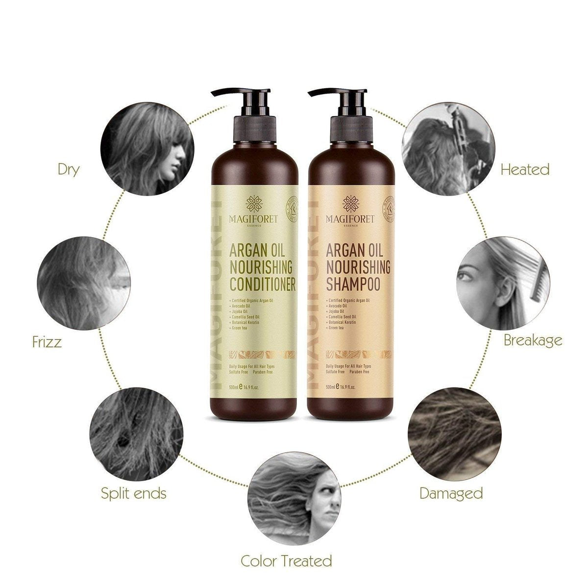 Arganöl Haarshampoo und Conditioner Set – MagiForet Naturhaarpflege für trockenes, geschädigtes und coloriertes Haar (2018 neue Formel, 2 x 500 ml)