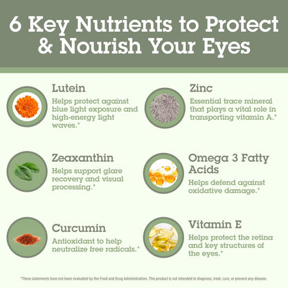 Quantum Health Digital Blue Eye Health – 60 Softgels für Augenschutz & Lutein