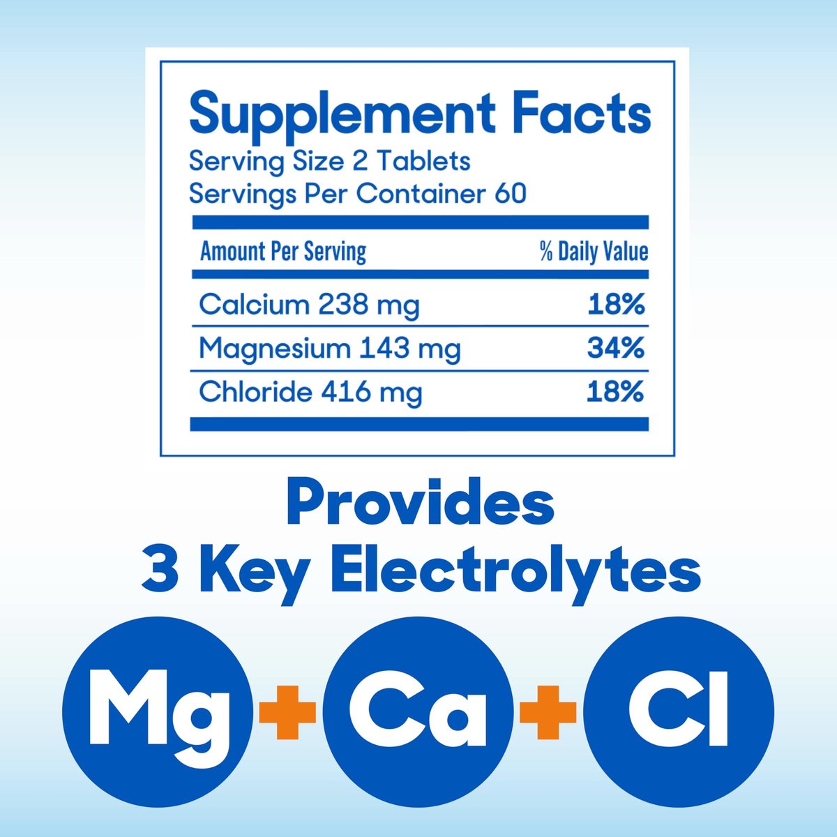 SlowMag Muscle & Heart Magnesiumchlorid-Präparat mit Calcium, 120 Tabletten, unterstützt Muskelentspannung, Herz-, Nerven- und Knochengesundheit, hohe Absorption