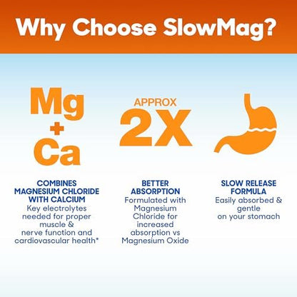 SlowMag Muscle & Heart Magnesiumchlorid-Präparat mit Calcium, 120 Tabletten, unterstützt Muskelentspannung, Herz-, Nerven- und Knochengesundheit, hohe Absorption