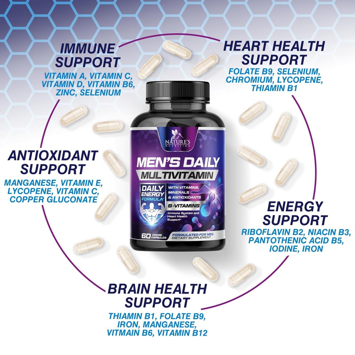 Multivitamin für Männer – Hochwertiges Nahrungsergänzungsmittel mit Vollspektrum-Formel, essentielle Vitamine A, C, D, E & Zink – Hochpotente B-Vitamine – Tägliche Multivitamine für Männer – Hergestellt in den USA – 60 Kapseln