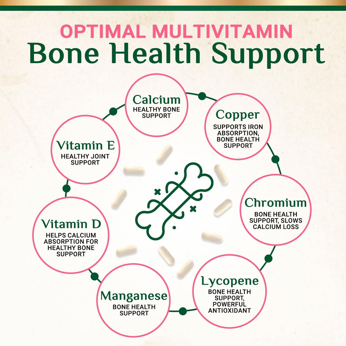 Multivitamin für Frauen – Komplettes Multi-Vitamin mit Vitamin A, C, D, E, B6, B12, Zink, Calcium & Magnesium – Tägliches Multimineral für Haar, Haut und Nägel – 60 Kapseln