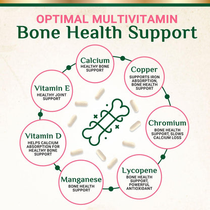 Multivitamin für Frauen – Komplettes Multi-Vitamin mit Vitamin A, C, D, E, B6, B12, Zink, Calcium & Magnesium – Tägliches Multimineral für Haar, Haut und Nägel – 60 Kapseln