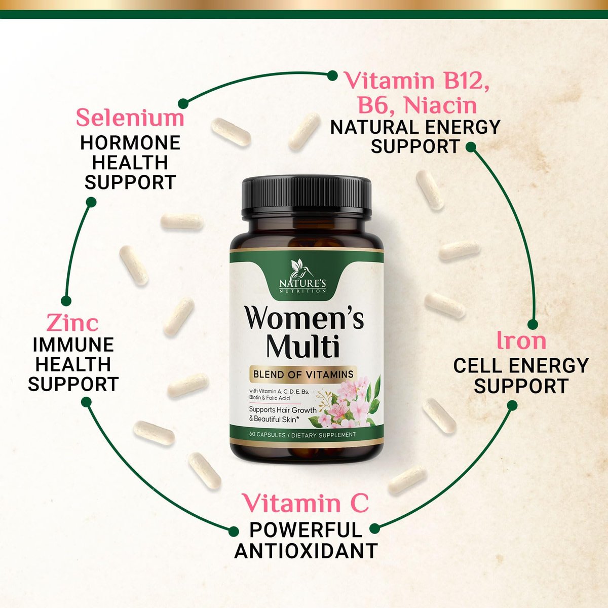 Multivitamin für Frauen – Komplettes Multi-Vitamin mit Vitamin A, C, D, E, B6, B12, Zink, Calcium & Magnesium – Tägliches Multimineral für Haar, Haut und Nägel – 60 Kapseln