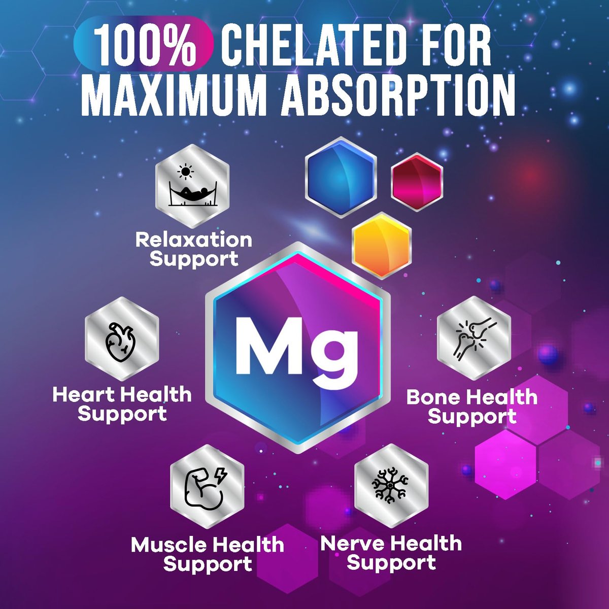 Magnesium Glycinat Kapseln - 500 mg Magnesium pro Portion - 100% cheliert & gereinigt - Unterstützt Schlaf, Herzgesundheit & Muskelkraft - Beste Aufnahme, abgefüllt in USA - 120 Tabletten