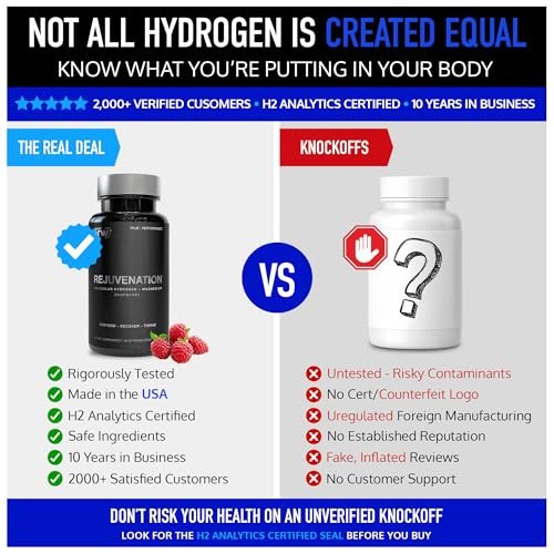 DRINK HRW Rejuvenation Molecular Hydrogen Wasserstoff Tabletten: 12 ppm H2, patentiert, hergestellt in den USA, IHSA-zertifiziertes Wasserstoff- und Magnesiumpräparat. Unterstützt Energie, Erholung, kognitive Funktion (Himbeere, 30 Stück)