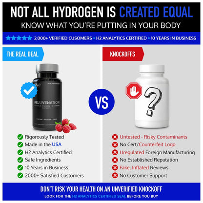 DRINK HRW Rejuvenation Molecular Hydrogen Wasserstoff Tabletten: 12 ppm H2, patentiert, hergestellt in den USA, IHSA-zertifiziertes Wasserstoff- und Magnesiumpräparat. Unterstützt Energie, Erholung, kognitive Funktion (Himbeere, 30 Stück)