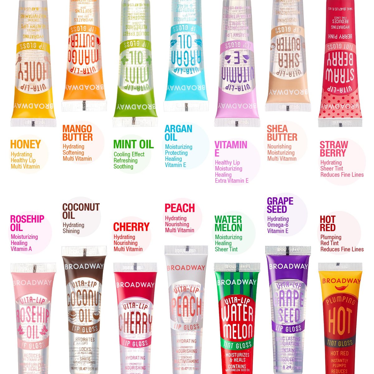 Ruby Kisses Broadway Vita-Lip Clear Lip Gloss (Mint Oil 3er Pack) – Ultra-feuchtigkeitsspendender & beruhigender Lipgloss mit Vitaminölen, hochglänzendes, nicht klebriges Finish, pflegender, glänzender Lipbalm mit Kühleffekt
