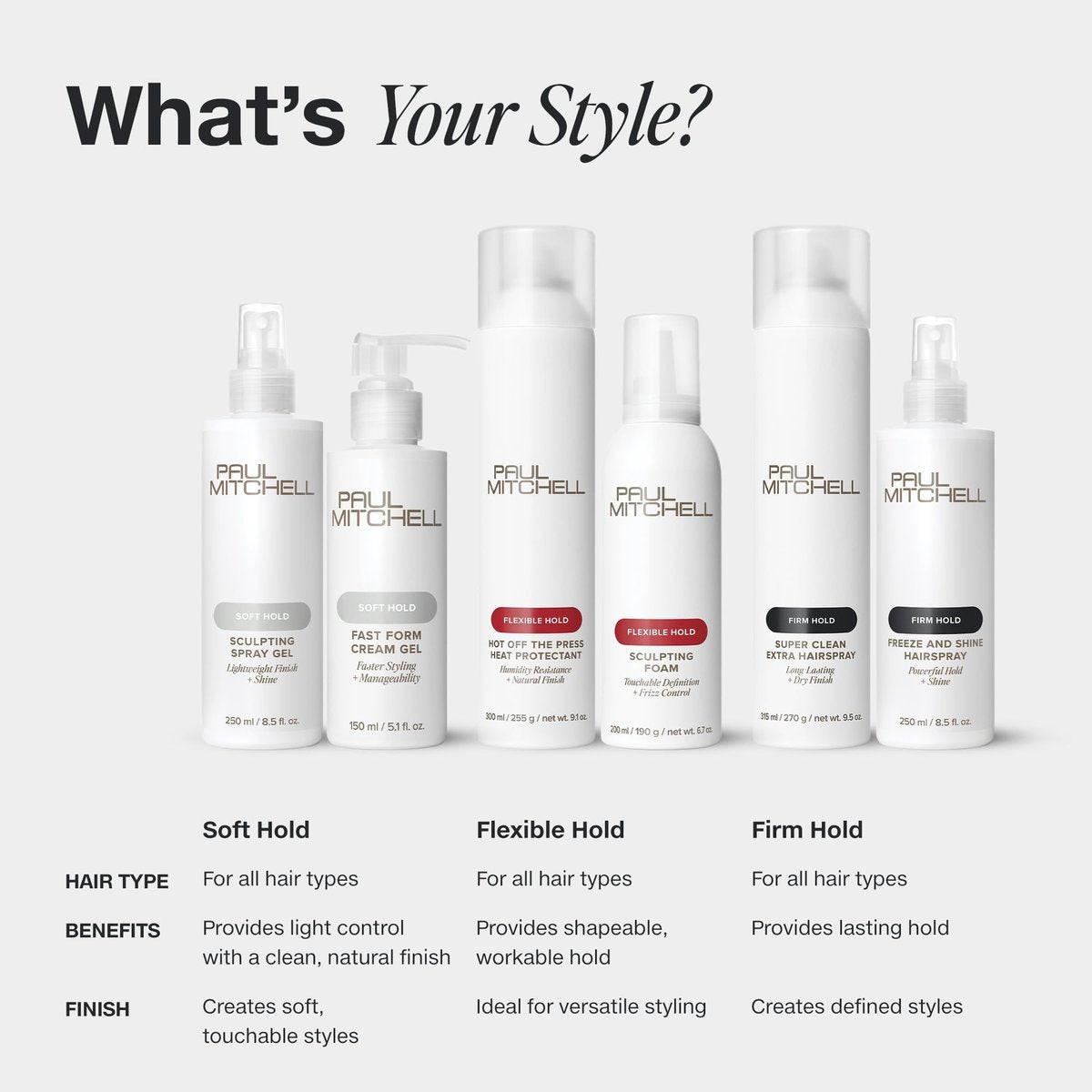 Paul Mitchell Stay Strong Haarspray – Schichtbarer Halt & Feuchtigkeitsschutz für alle Haartypen (266 ml)