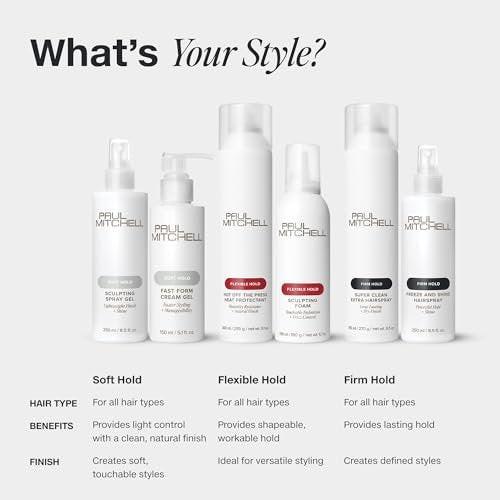 Paul Mitchell Worked Up Haarspray – Statische Kontrolle, Memory + Flexibler Halt, Für alle Haartypen, 267 g
