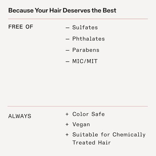 Olaplex Nº. 4 Bond Maintenance Shampoo: Reduziert Haarbruch & stärkt das Haar | Hydratisiert, glättet & entwirrt | Für lockiges, krauses, glattes und welliges Haar, 250 ml / 8,5 Fl Oz