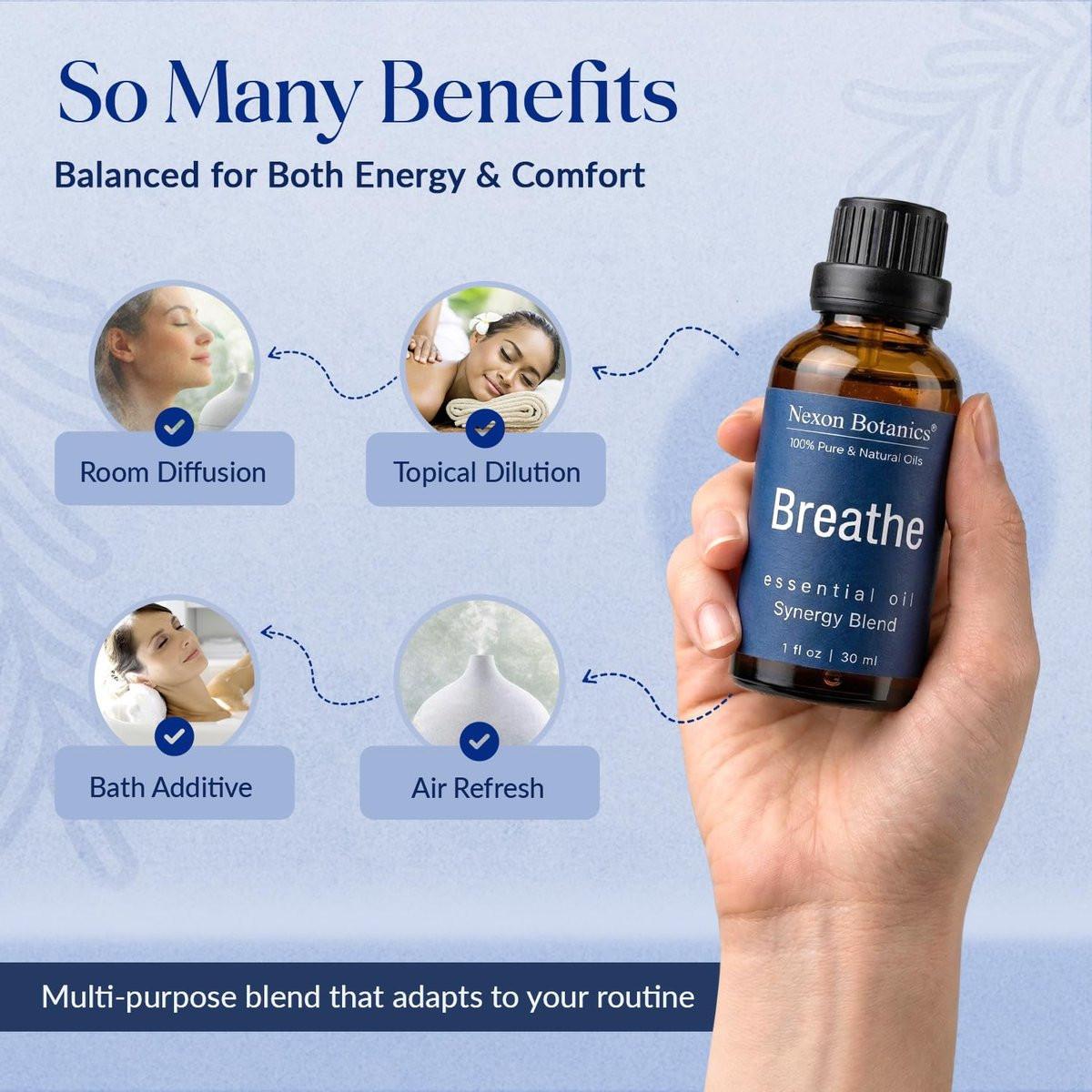 Nexon Botanics Breathe Essential Oil Blend 30 ml – Atemwegsfreiheit mit Menthol Ölen – für Diffuser, Aromatherapie und Luftbefeuchter