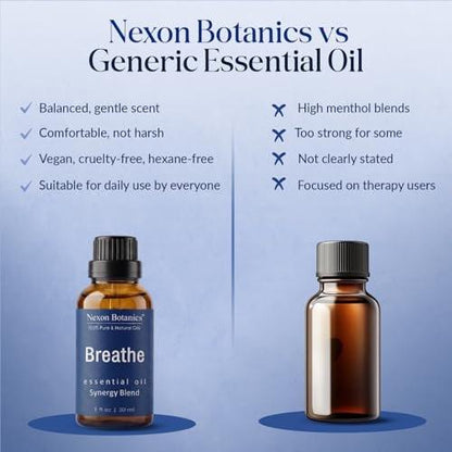 Nexon Botanics Breathe Essential Oil Blend 30 ml – Atemwegsfreiheit mit Menthol Ölen – für Diffuser, Aromatherapie und Luftbefeuchter