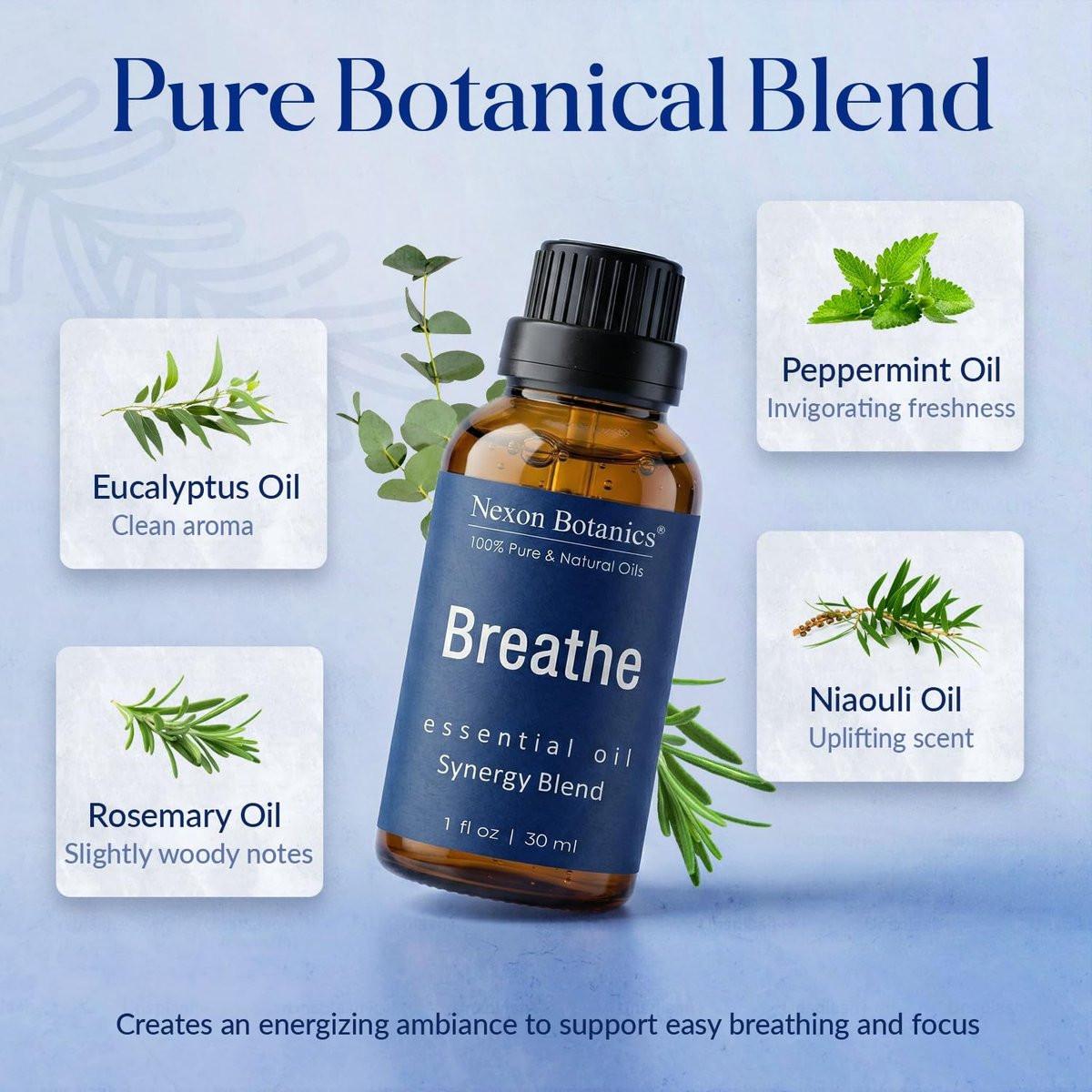Nexon Botanics Breathe Essential Oil Blend 30 ml – Atemwegsfreiheit mit Menthol Ölen – für Diffuser, Aromatherapie und Luftbefeuchter