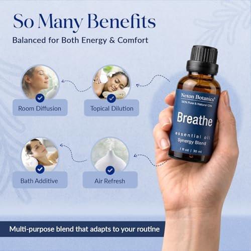 Nexon Botanics Breathe Essential Oil Blend 30 ml – Atemwegsfreiheit mit Menthol Ölen – für Diffuser, Aromatherapie und Luftbefeuchter