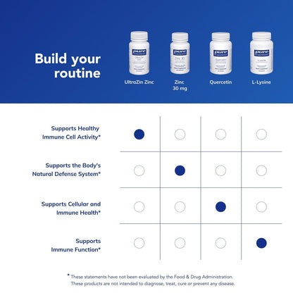 Pure Encapsulations UltraZin Zink | Hoch bioverfügbares Mineral zur Unterstützung von Stoffwechsel und Immunsystem* | 90 Kapseln