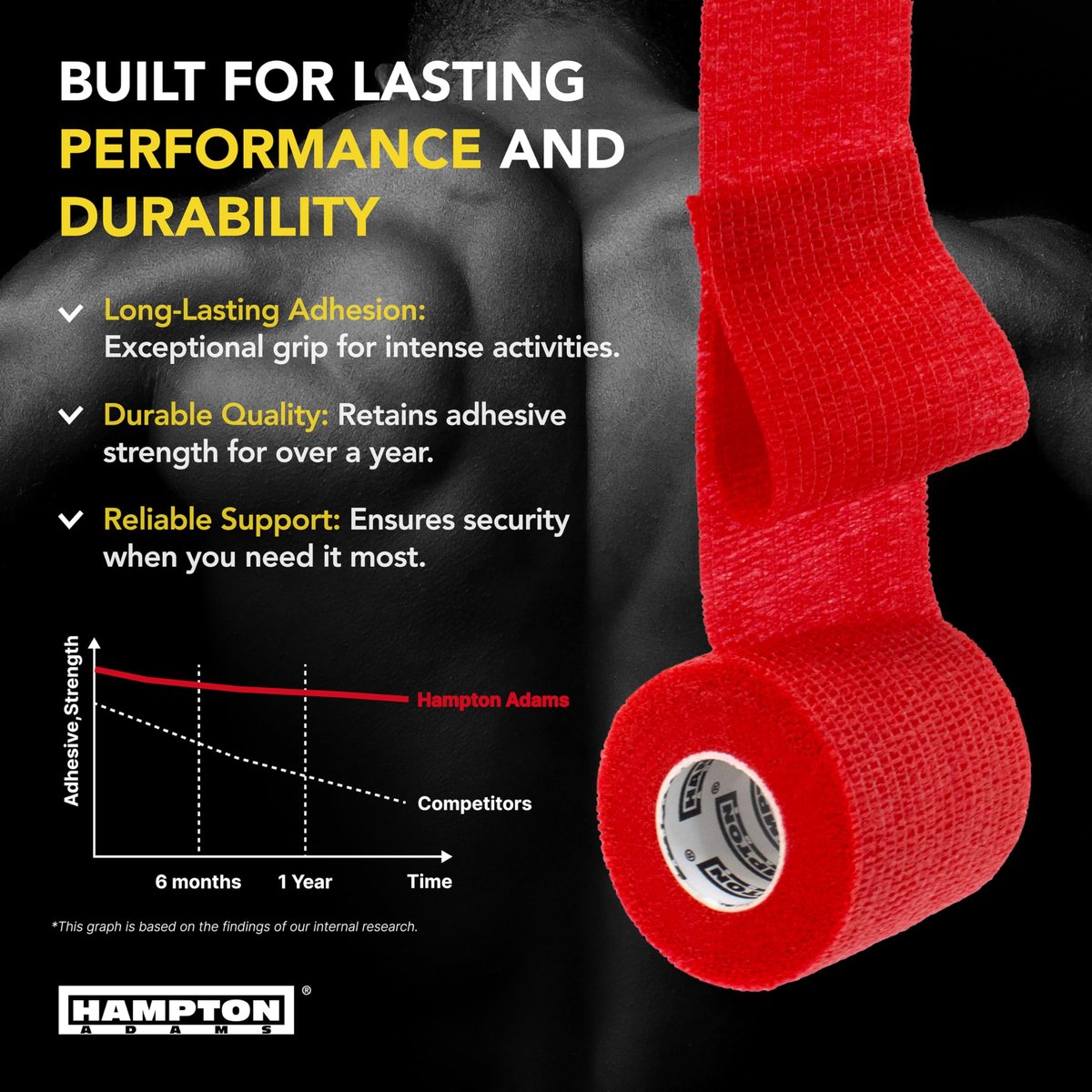 Hampton Adams Selbstklebender Verband (14er-Pack) | 15ft | Haustiersicher | Atmungsaktive elastische Kohäsionsbandage für Sportverletzungen (Regenbogen-Mix)