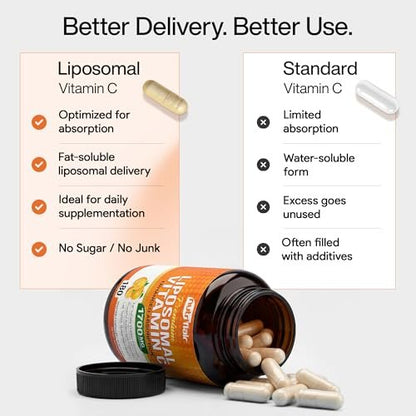 NutriFlair Liposomales Vitamin C 1700mg, 180 Kapseln – Hochdosiert, Fettlöslich, Hohe Bioverfügbarkeit, Immunsystem-Unterstützung & Kollagen-Booster, Non-GMO, Vegan