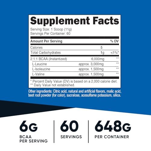 Nutricost BCAA Pulver (Himbeer-Limonade, 60 Portionen) - Optimales 2:1:1 Verhältnis