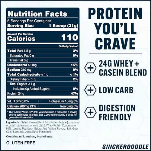PEScience Select Protein Pulver – Whey- und Casein-Mischung, Magere Proteinpulver für Frauen und Männer, Kalorienarm, Kohlenhydratarm, Keto-freundlich, Glutenfrei, Snickerdoodle – 5 Portionen