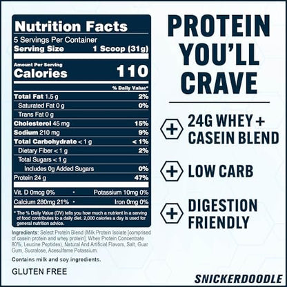 PEScience Select Protein Pulver – Whey- und Casein-Mischung, Magere Proteinpulver für Frauen und Männer, Kalorienarm, Kohlenhydratarm, Keto-freundlich, Glutenfrei, Snickerdoodle – 5 Portionen